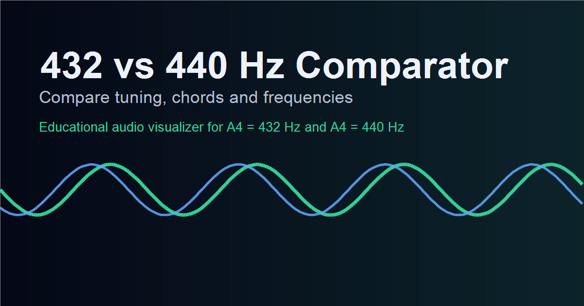 432 vs 440 Hz Comparator | Compare Tuning, Chords & Frequencies